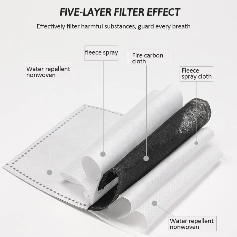 ascavs Face Shield for Grinding and Cutting Anti-fog Protective Full Face Shields High-Definition for Weed Whacking Safety Face Shield for Grinding and Dust Mask for Adults - Image 5